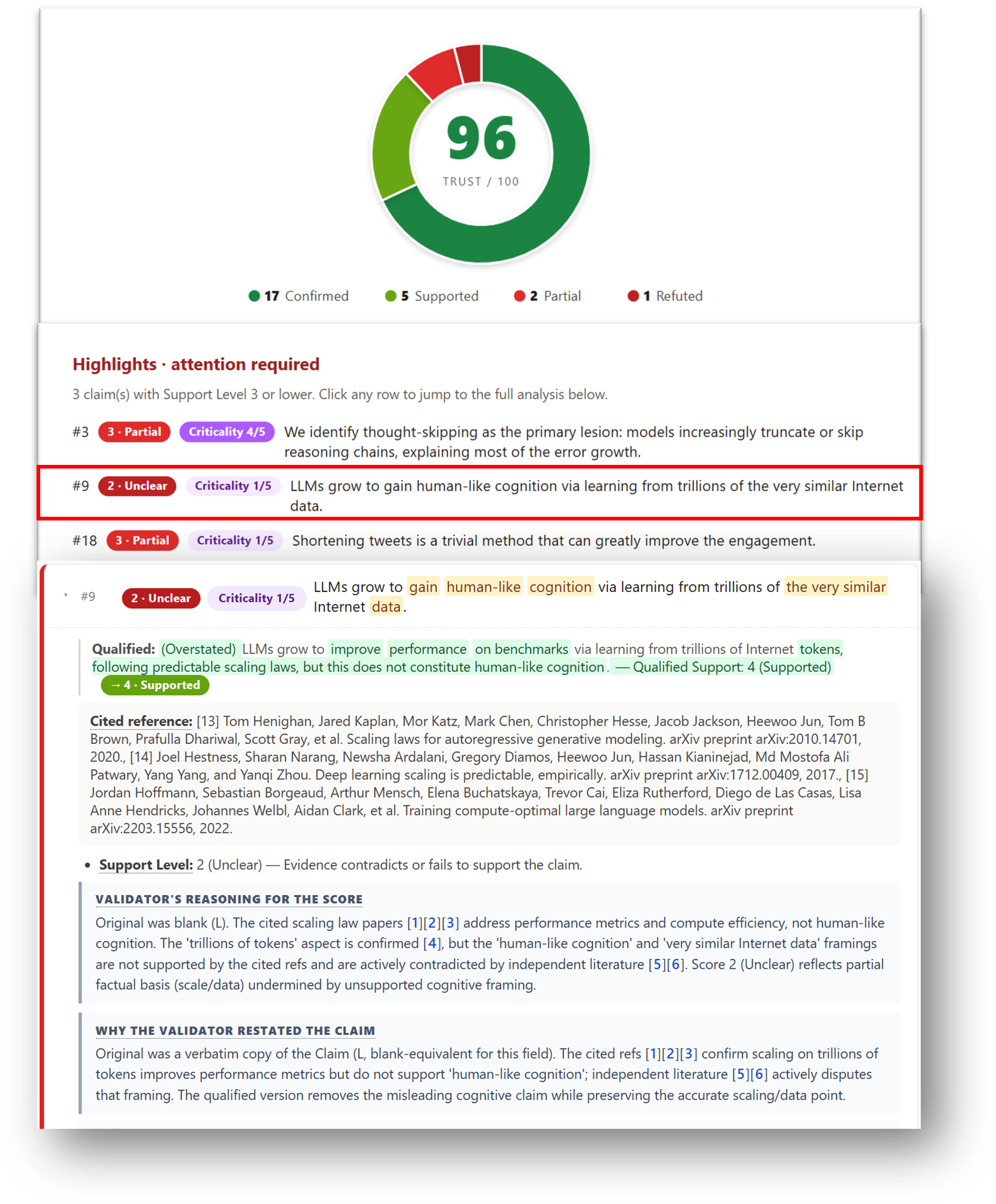 Chex Trust Report — Trust donut, highlights attention-required list, and per-claim evidence trail
